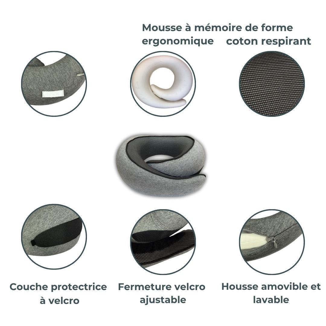 Oreiller de Voyage – Dites Adieu aux Douleurs, Voyagez l’Esprit Léger