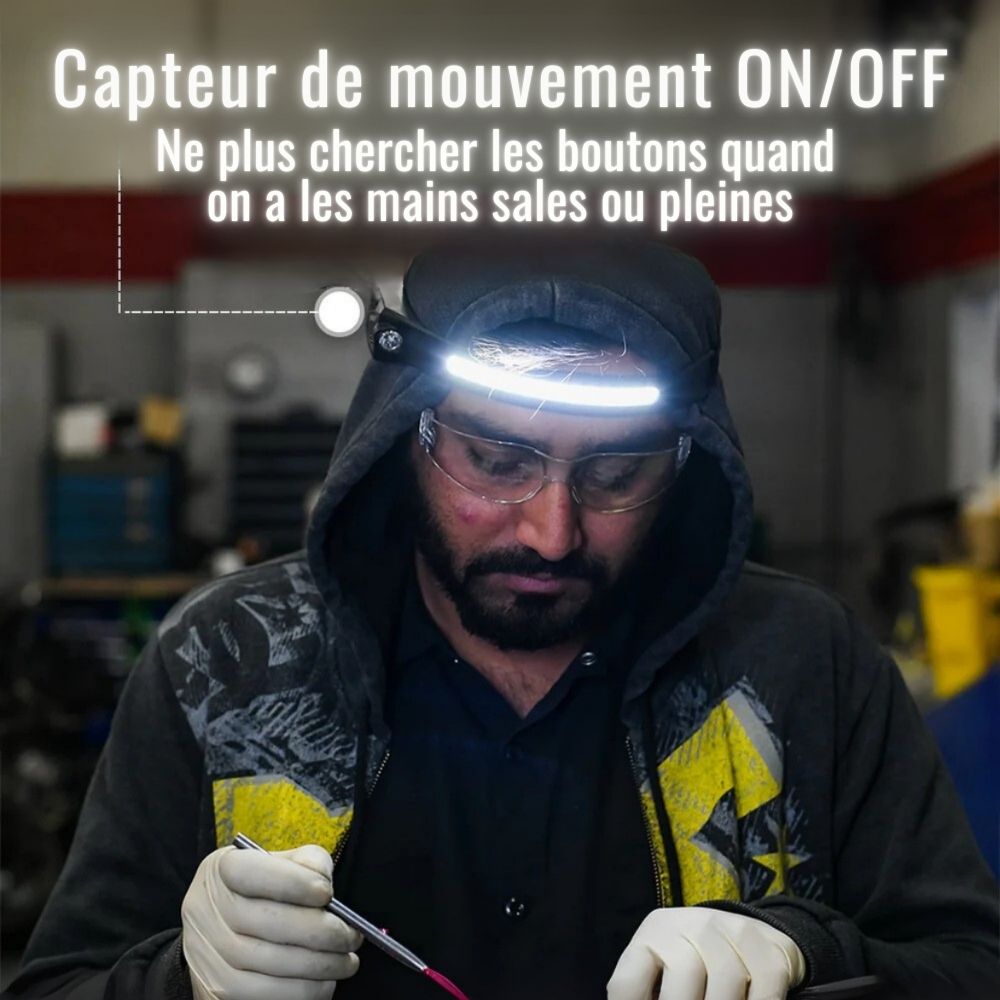 Lampe frontale LED - VisionPro 230°