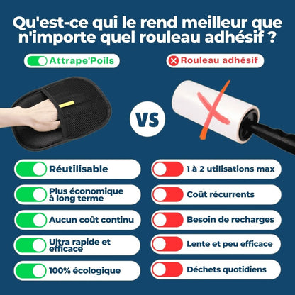 Gant Attrape'Poils – Poils disparus en un geste