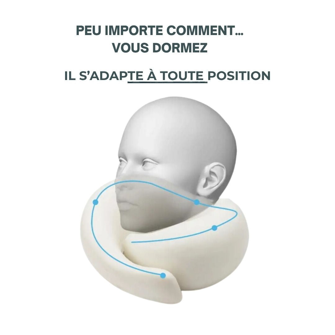 Oreiller de Voyage – Dites Adieu aux Douleurs, Voyagez l’Esprit Léger