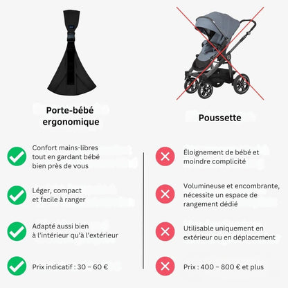 Porte-Bébé Ergonomique – Confort au quotidien, liberté retrouvée