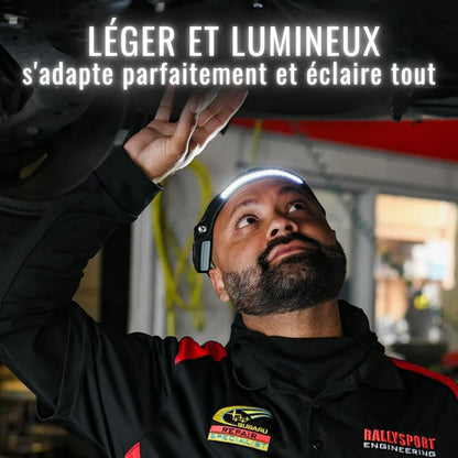 Lampe frontale LED - VisionPro 230°