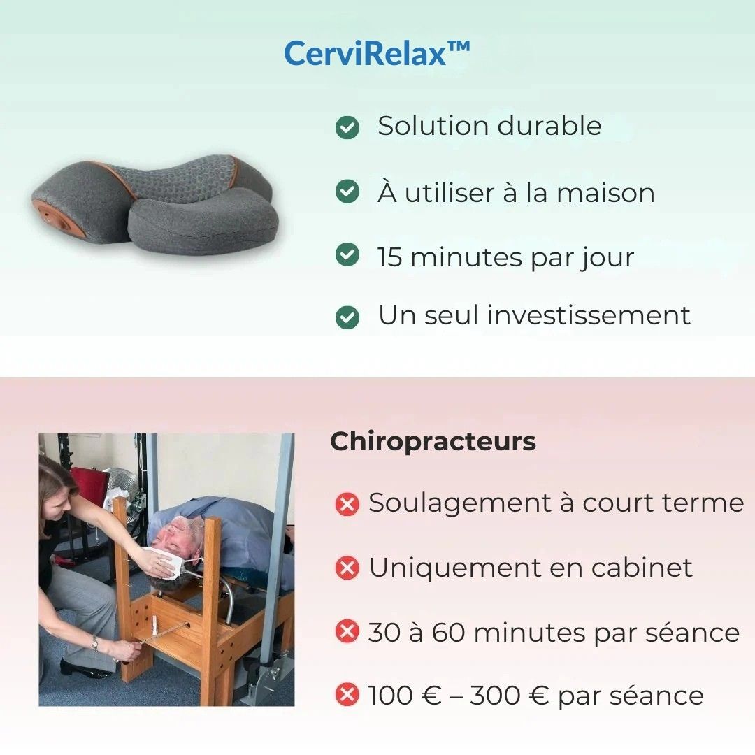 CerviRelax™ – Oreiller de massage 3 en 1