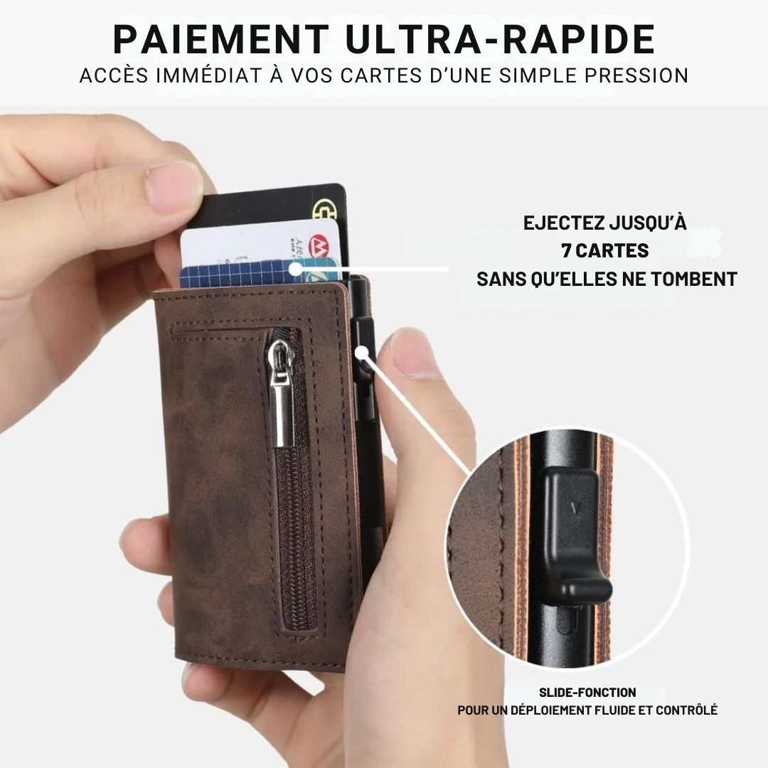 Portefeuille Future – Compact et sécurisé