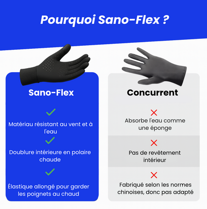 Gants Thermiques Tactiles – Gardez vos mains au chaud et connectées