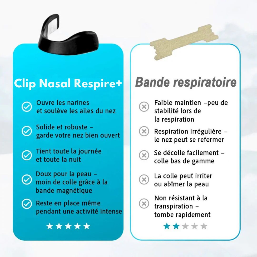 Clip Nasal Respire+ – Dormez sans ronflements, respirez en paix