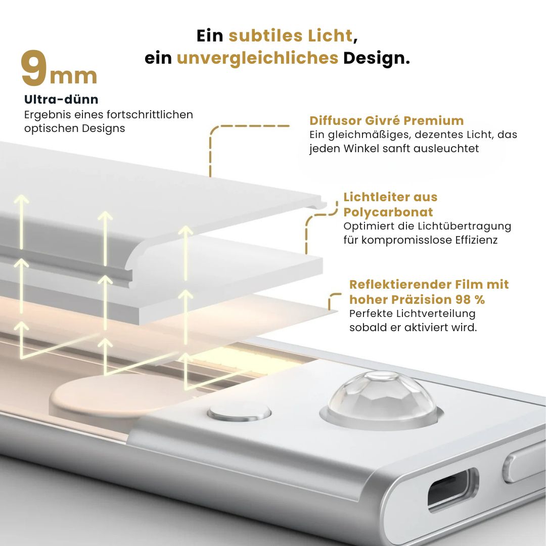 Kabellose LED-Lampe – Helles Licht ohne Aufwand