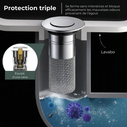 AquaStop – Dites adieu aux éviers bouchés, gardez vos canalisations propres