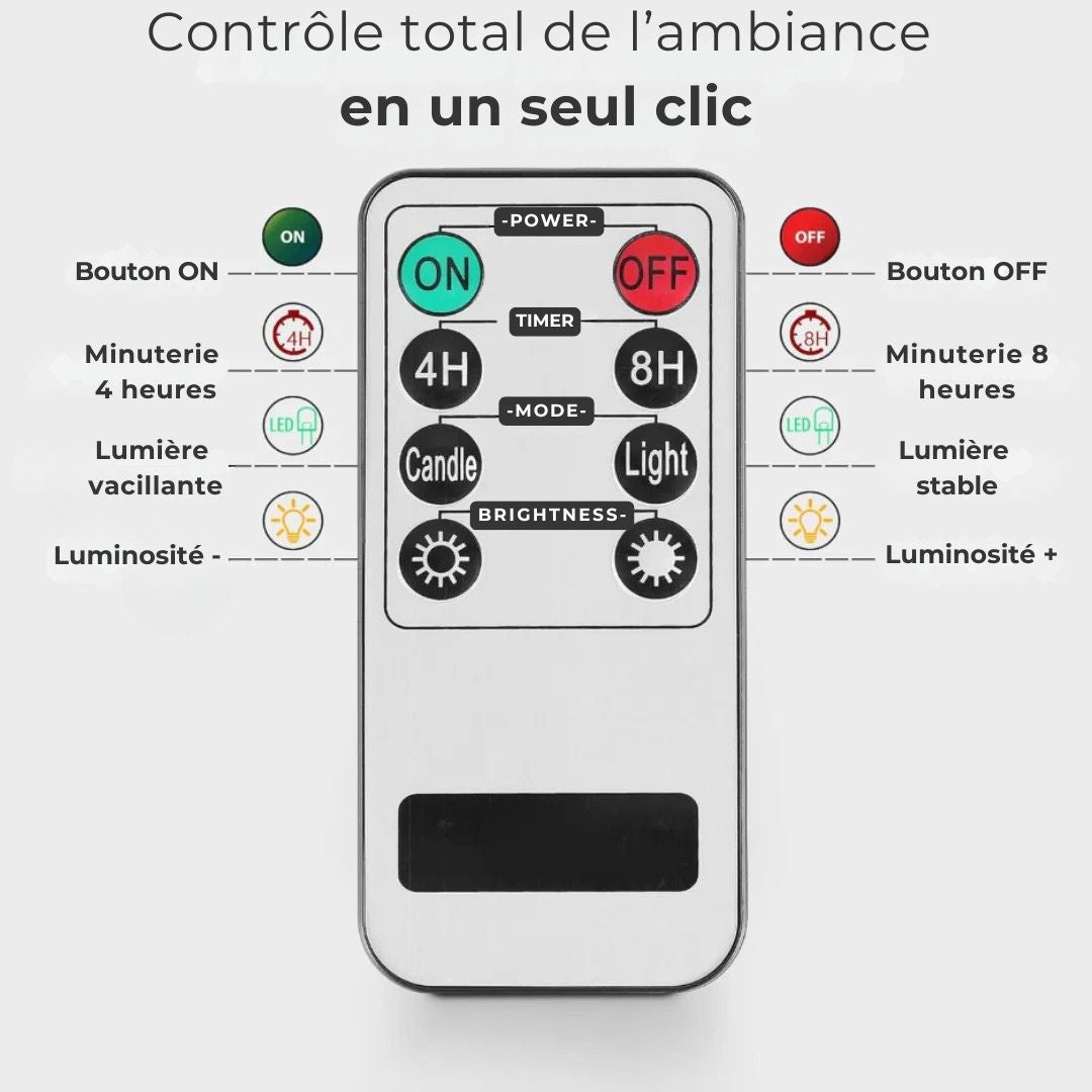 Flammea™ – Ambiance chaleureuse, sans feu ni danger