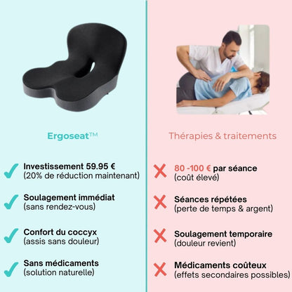 Ergoseat™ – Soulagez vos douleurs en position assise