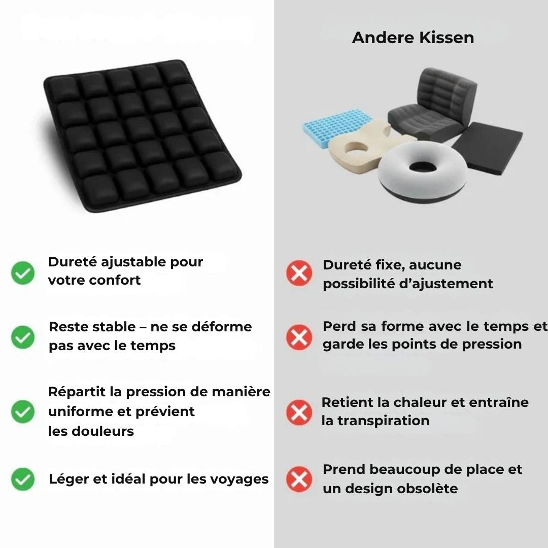 Oreiller Confort Deluxe – Le confort ultime pour toutes vos assises