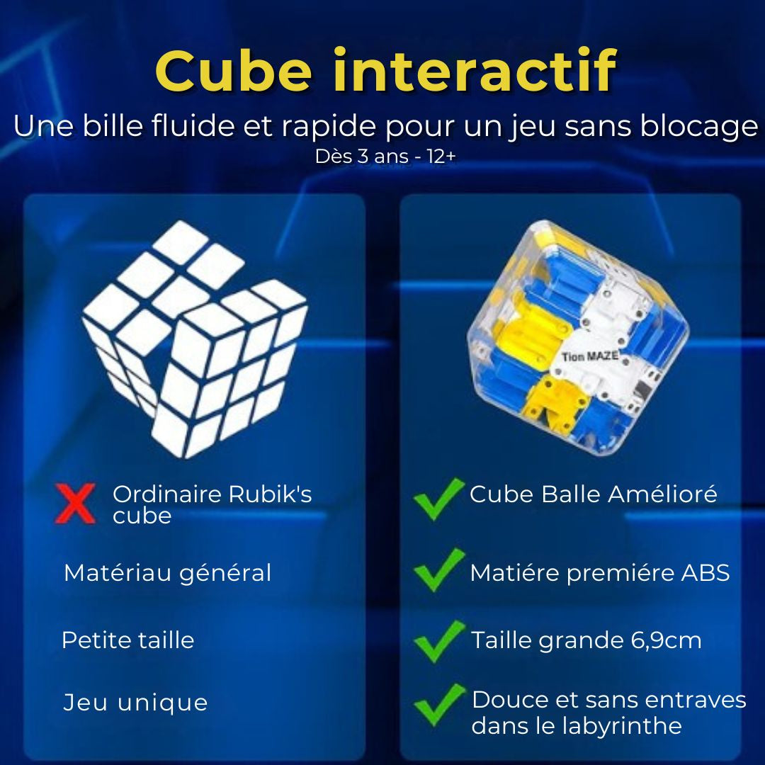 Cube interactif Montessori – Apprendre en jouant, chaque jour