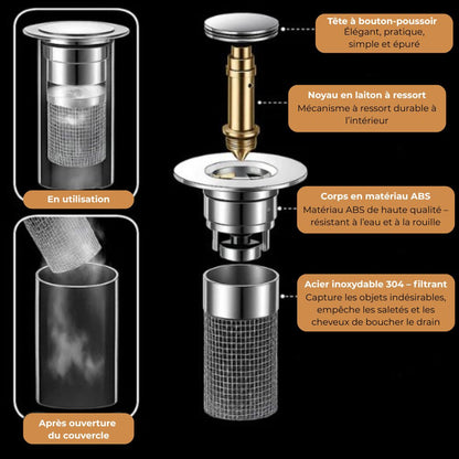 AquaStop – Dites adieu aux éviers bouchés, gardez vos canalisations propres