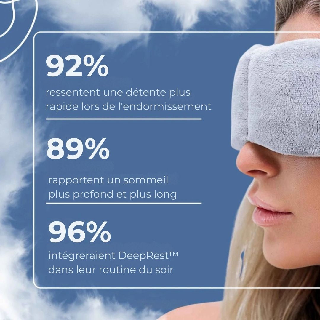 Masque de Sommeil CalmRest™ – Libérez votre esprit