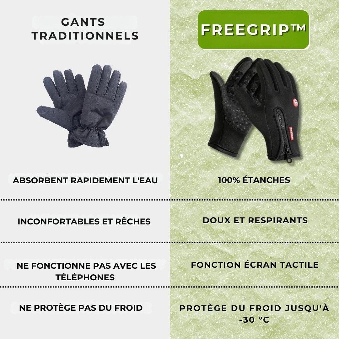 Gants FreeGrip™ – Votre partenaire pour affronter le froid avec confort