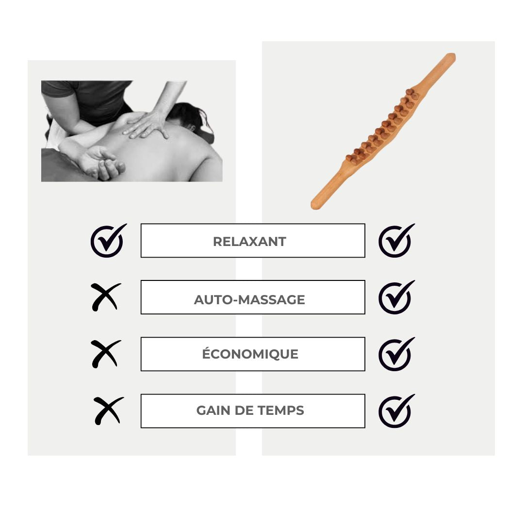 WoodSculpt – Rouleau de Massage en Bois