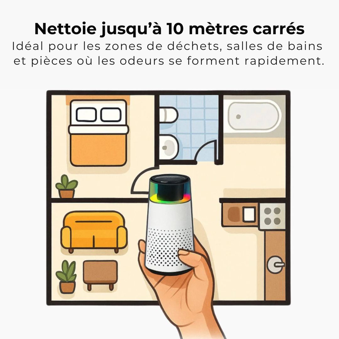 ClairAir Pro – Purificateur d’air compact pour une maison saine