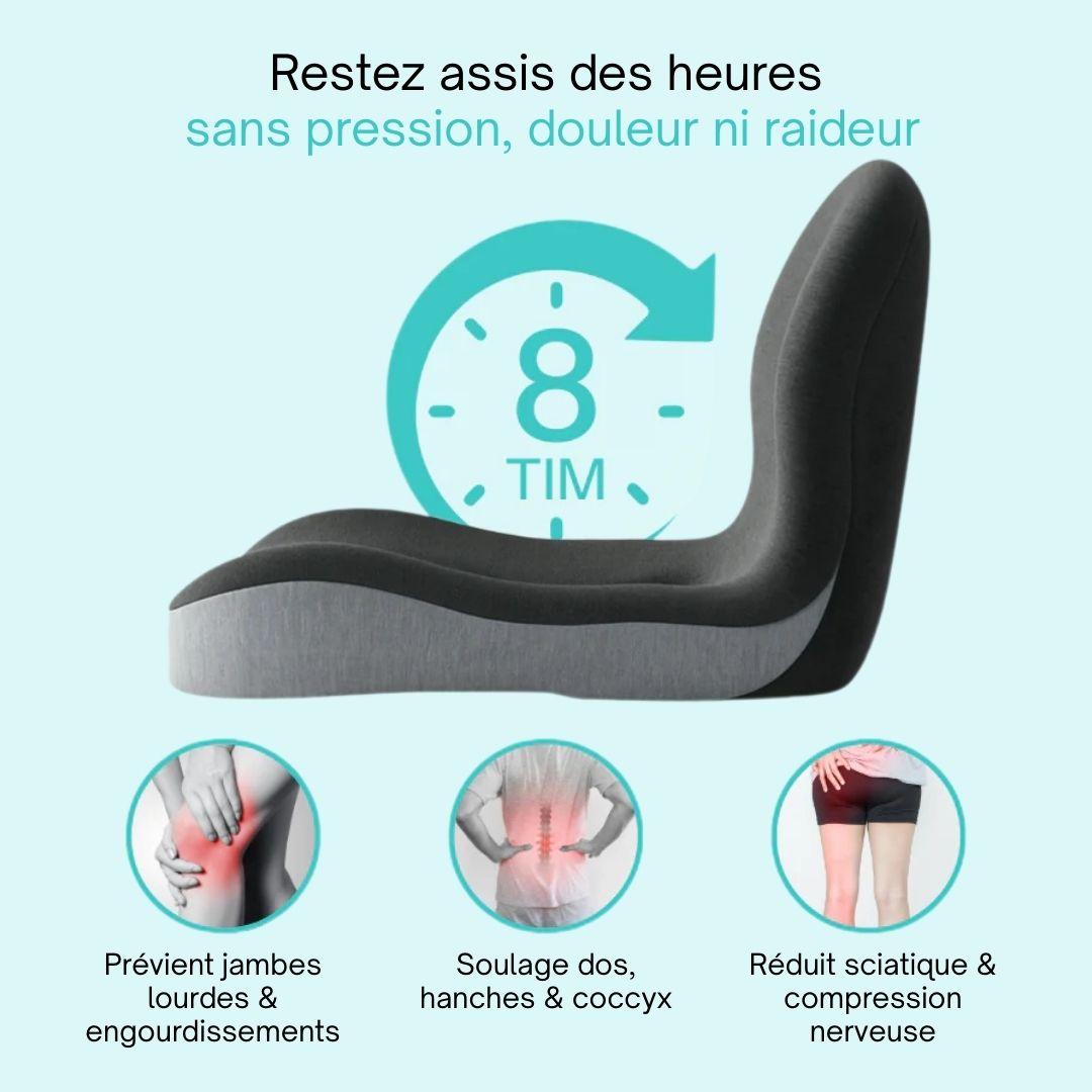 Ergoseat™ – Soulagez vos douleurs en position assise