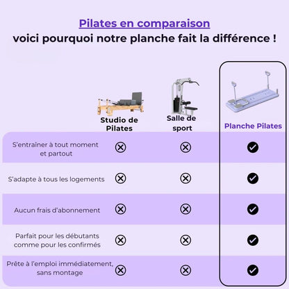 PilatesMax – Transformez votre corps, tonifiez vos muscles efficacement