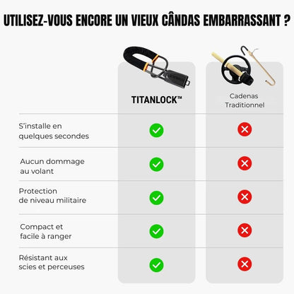 TITANLOCK™– Bloquez votre volant, protégez votre véhicule en un geste