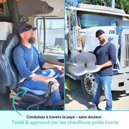 Ergoseat™ – Soulagez vos douleurs en position assise