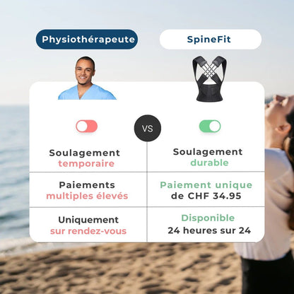 SpineFit | Corrige votre posture et apaise vos douleurs dorsales