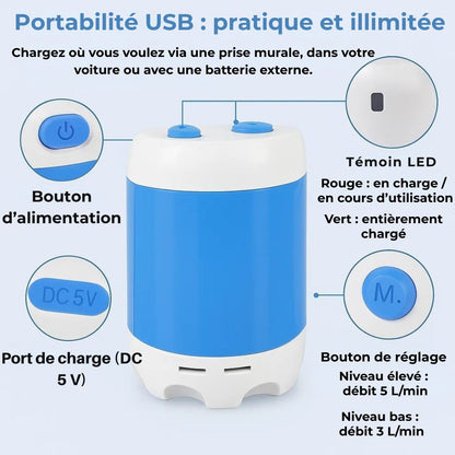 AquaFlow Nomade – Votre douche portable, où que vous soyez