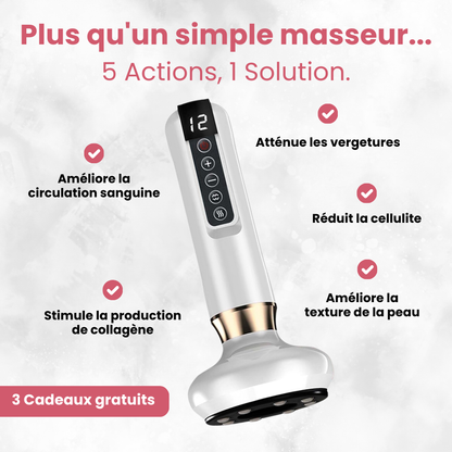 Appareil Anti-Cellulite-Dites adieu à la peau d’orange