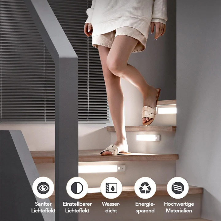 Lampe LED Sans Fil 2.0 – Illuminez chaque recoin, sans effort