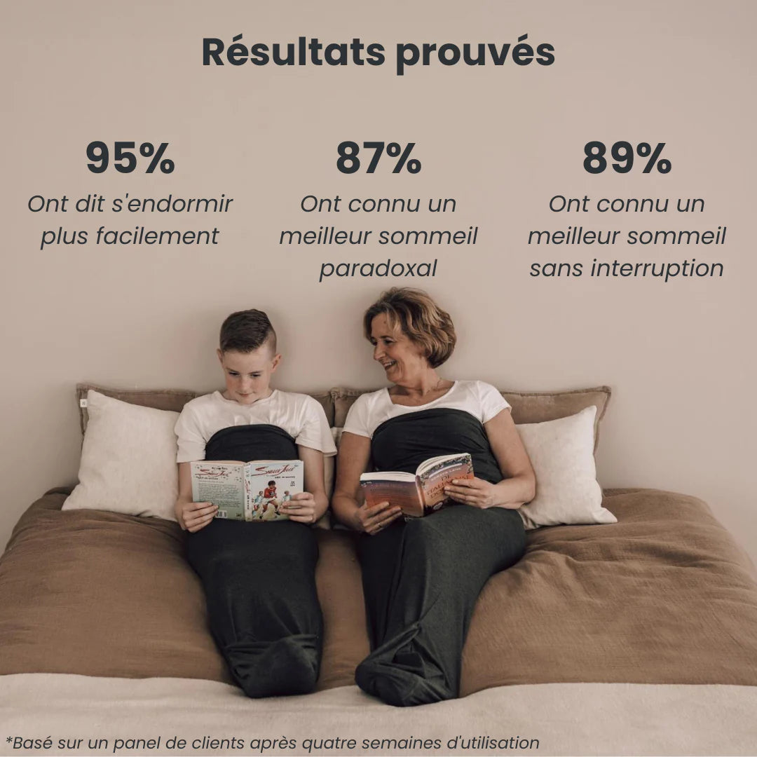 ZenWrap – Enveloppez votre corps, relâchez votre esprit