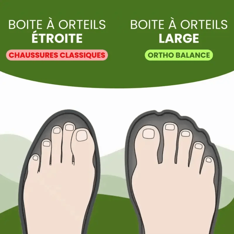 Ortho Balance – Soulagez vos pieds, retrouvez le plaisir de marcher