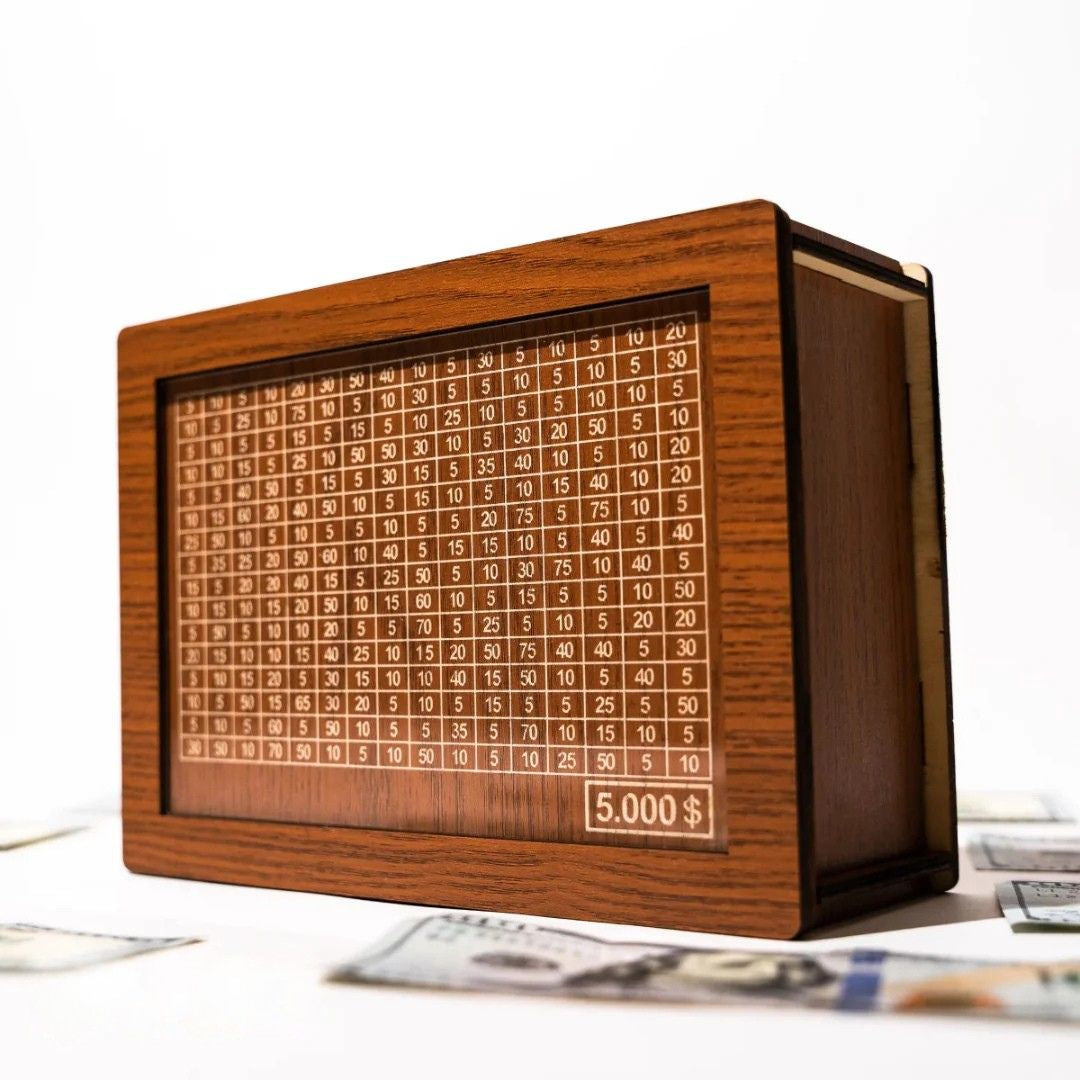 SmartSave – Boîte d'Épargne Psychologique