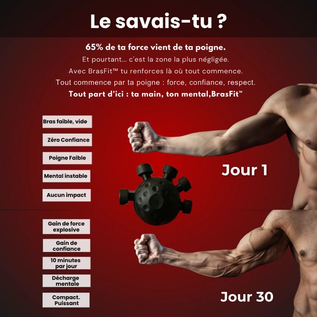 BrasFit – Raffermis tes bras sans salle de sport