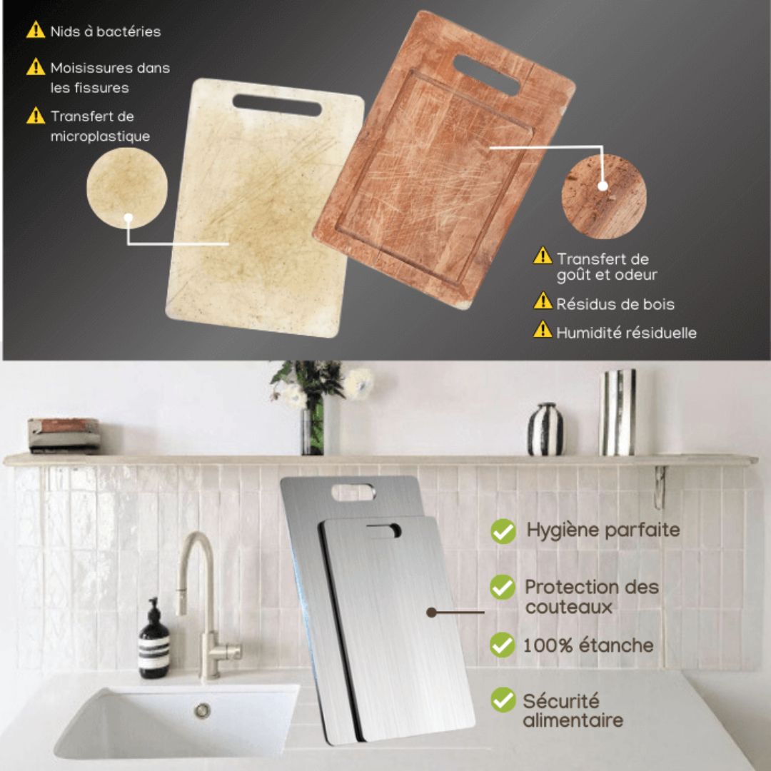 Planche TitanEdge – Hygiène maximale