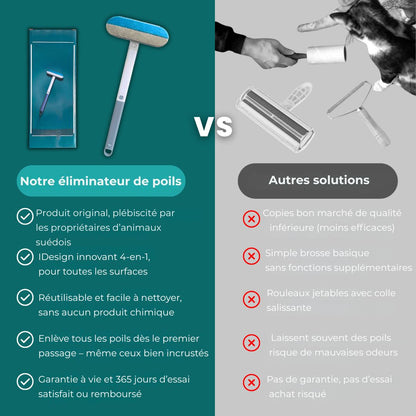 FurClean Pro 4-en-1 – Dites adieu aux poils en un seul geste