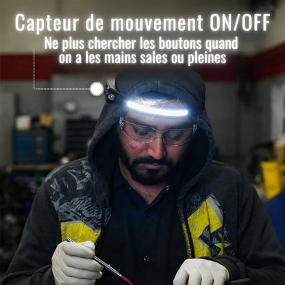 Lampe frontale LED - VisionPro 230°