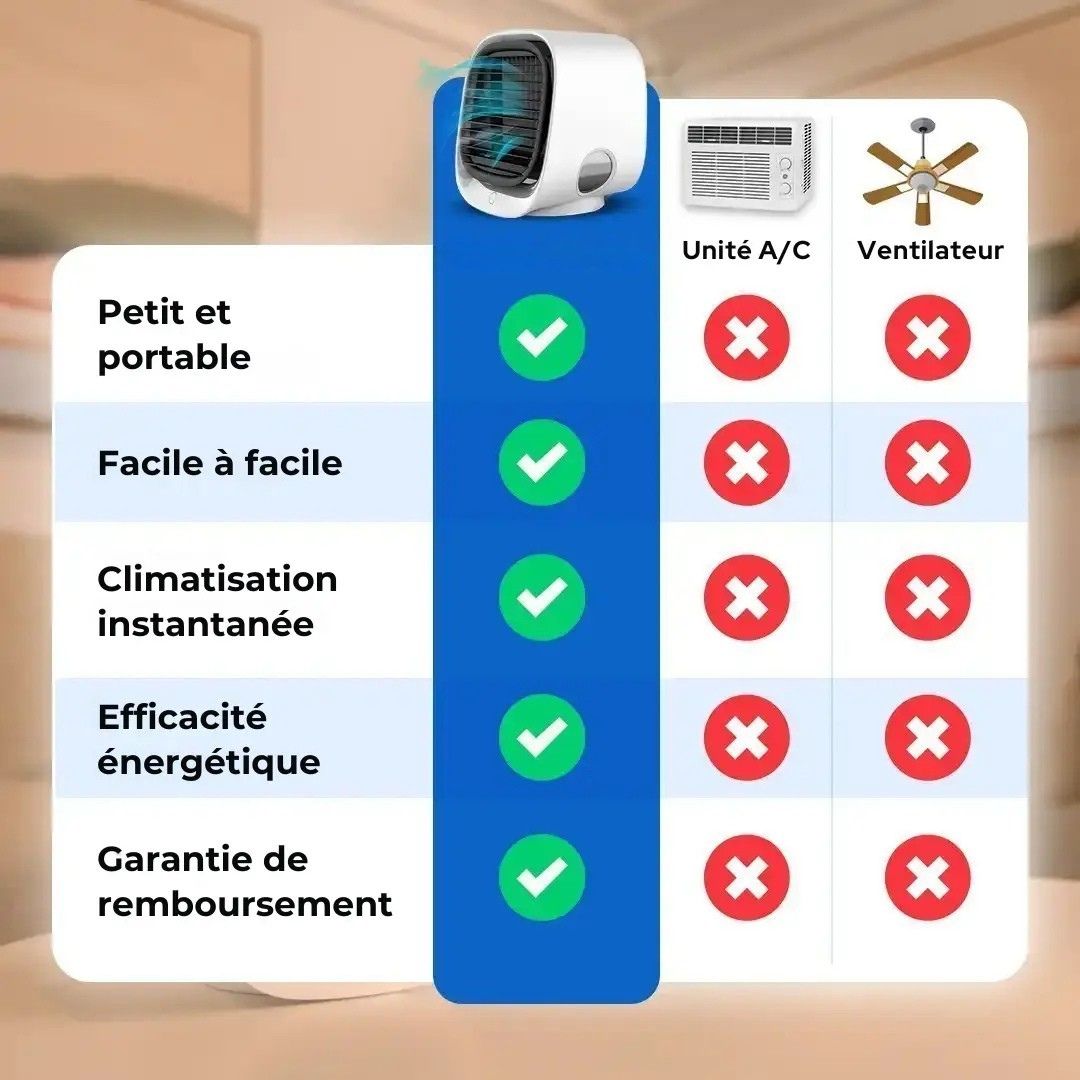 Climatiseur Portable – Restez au frais où que vous soyez