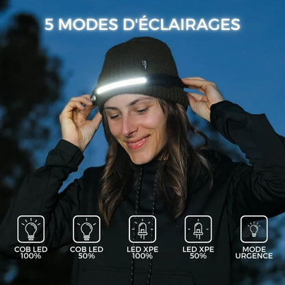 Lampe frontale LED - VisionPro 230°