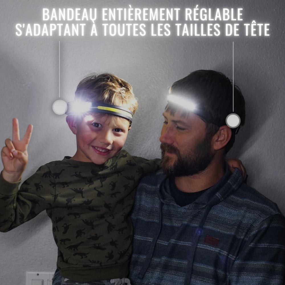 Lampe frontale LED - VisionPro 230°