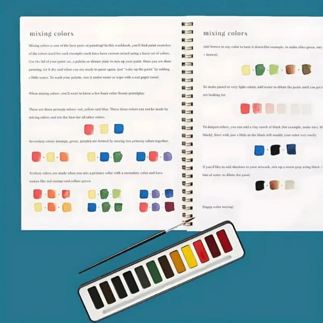 Kit Aquarelle ZenColor – Apprenez à peindre facilement, pas à pas