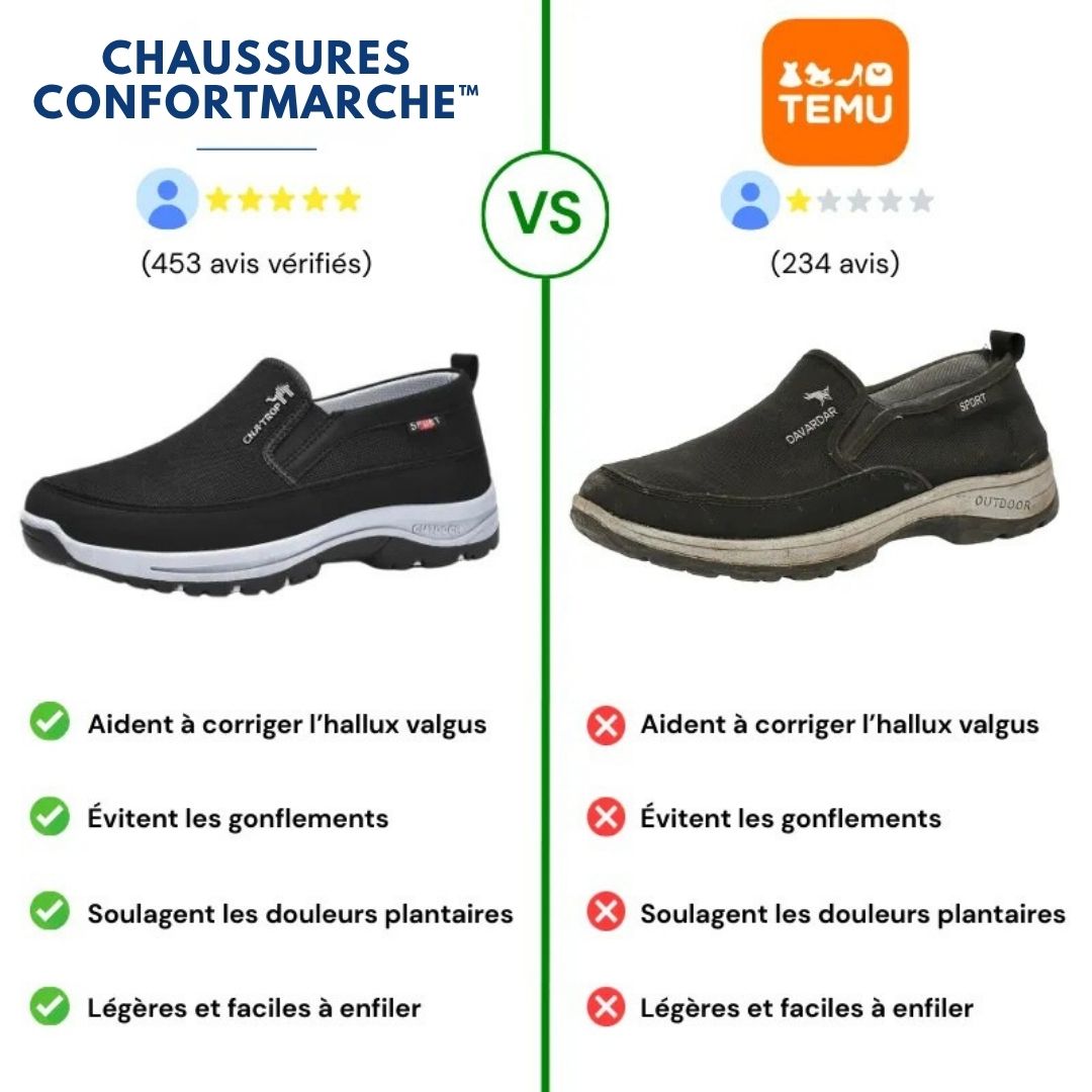 Chaussures ConfortMarche – Soulagez vos pieds, marchez sans douleur
