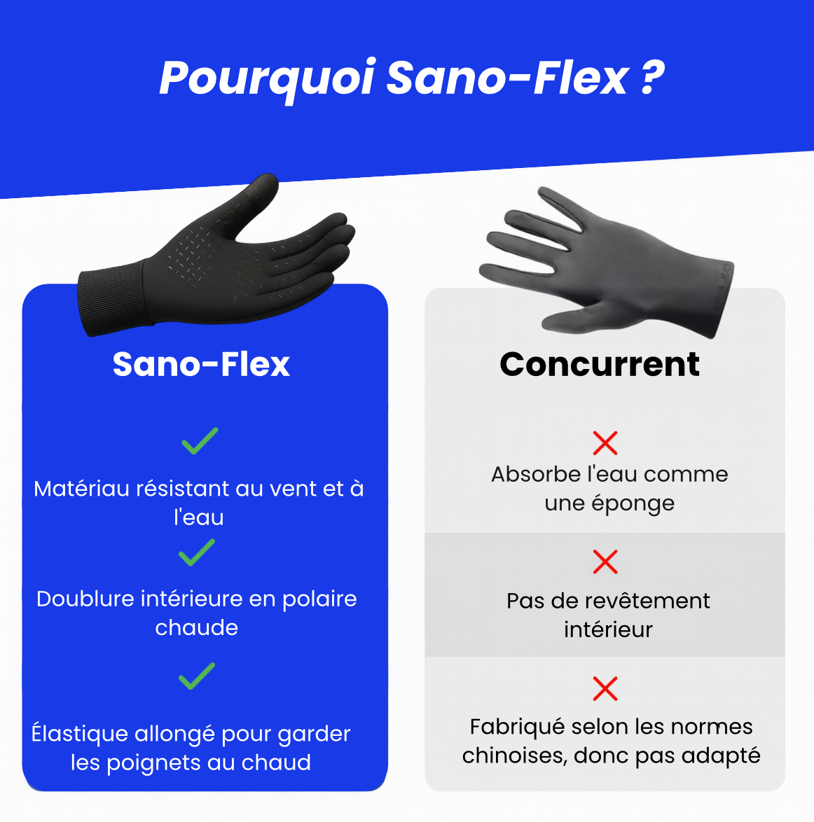 Gants Thermiques Tactiles – Gardez vos mains au chaud et connectées