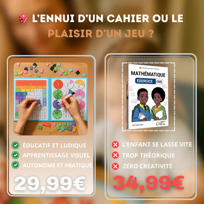 Kit Fractions Colorées – Apprendre les maths devient un jeu d’enfant
