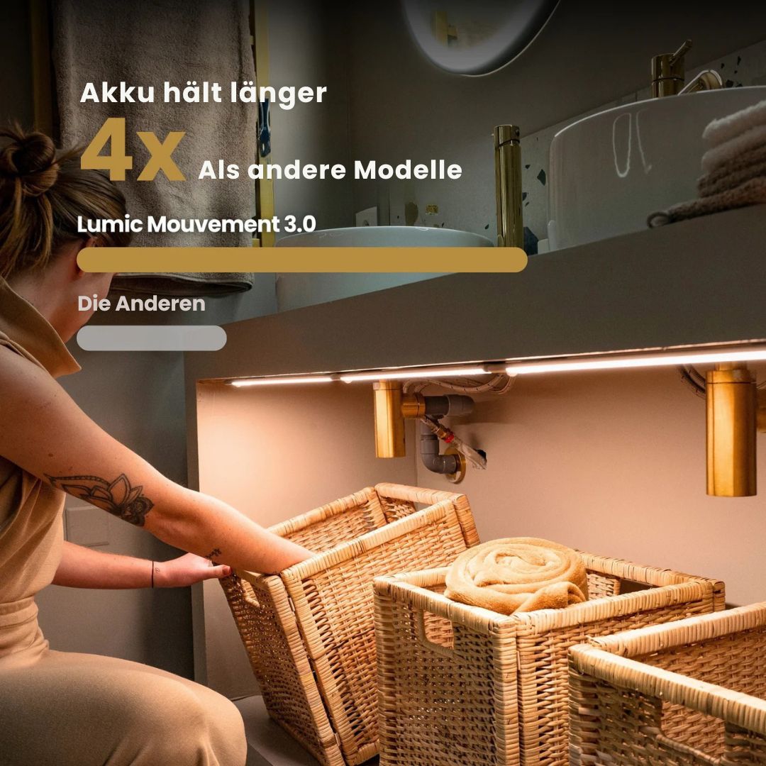 Kabellose LED-Lampe – Helles Licht ohne Aufwand