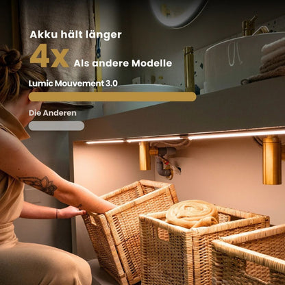 Kabellose LED-Lampe – Helles Licht ohne Aufwand