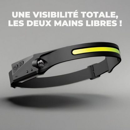 Lampe frontale LED - VisionPro 230°
