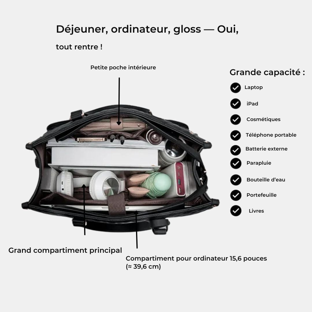 Sac Lunch Élégant – Transportez vos repas avec style
