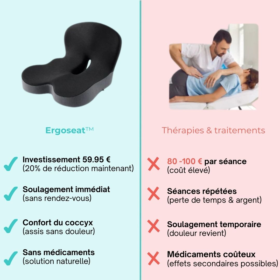 Ergoseat™ – Soulagez vos douleurs en position assise