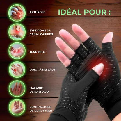 Gants de compression – Soulagez vos douleurs, retrouvez votre mobilité