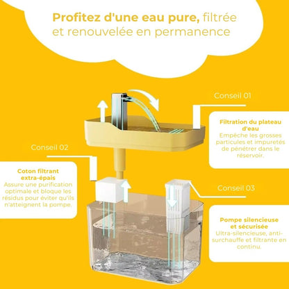 PureSource™ – Fontaine à eau premium pour une hydratation saine du chat